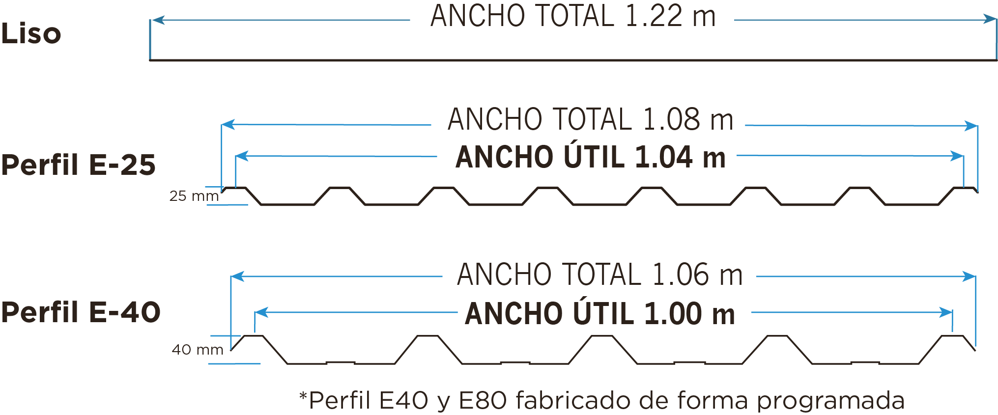 Presentacion de ColorAlum